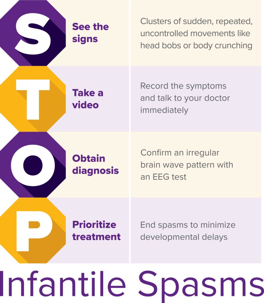 infantile-spasms-awareness-child-neurology-foundation