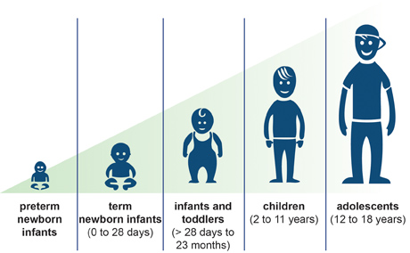 Graphic1 - Child Neurology Foundation